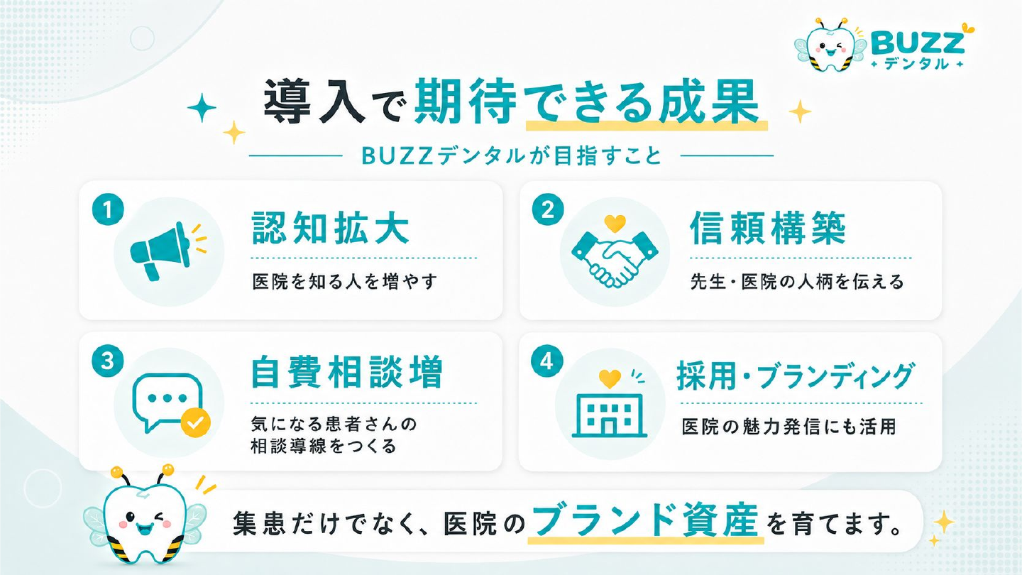 BUZZデンタル 導入フロー